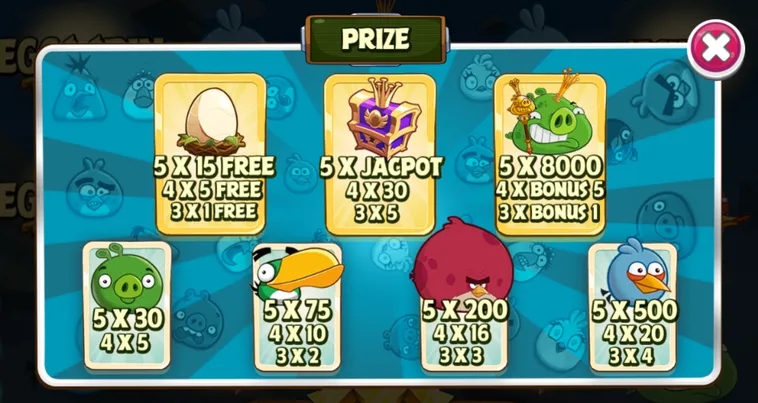 Khám Phá Thế Giới Nổ Hũ Angry Birds Slot Tại 789Club Đầy Phấn Khích