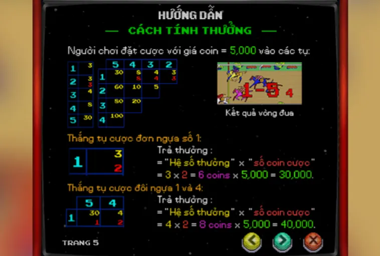 Bứt Phá Giới Hạn Cùng Đua Ngựa Tại 789Club Với Tốc Độ Đỉnh Cao