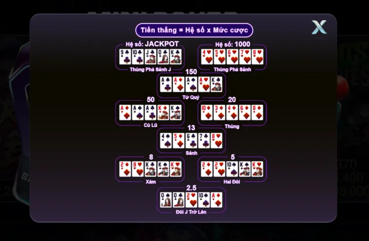 Khám Phá Siêu Phẩm Mini Poker tại 789Club Đỉnh Cao Cho Mọi Cao Thủ