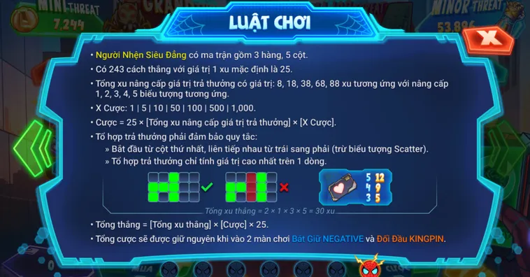 Chinh Phục Siêu Anh Hùng Với Nổ Hũ Super Spiderman Tại 789Club Siêu Hấp Dẫn