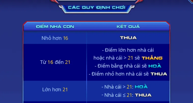 Chinh Phục Siêu Phẩm Xì Dách Spidermen Tại 789Club Đẳng Cấp Nhất